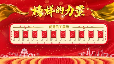 年度优秀员工年会榜样风采展示荣誉展板