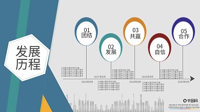 企业发展历程时间轴公司原创扁平展板