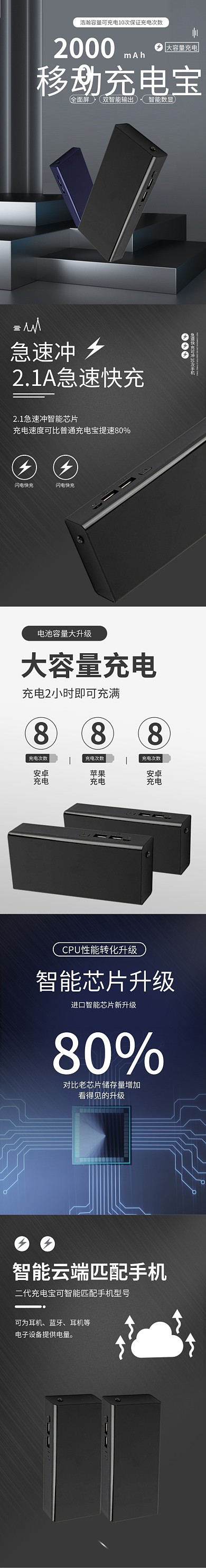 充电宝大容量移动电源详情页