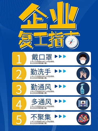 企业复工指南海报