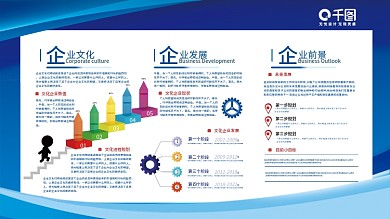 企业文化企业发展企业介绍企业公告栏宣传栏
