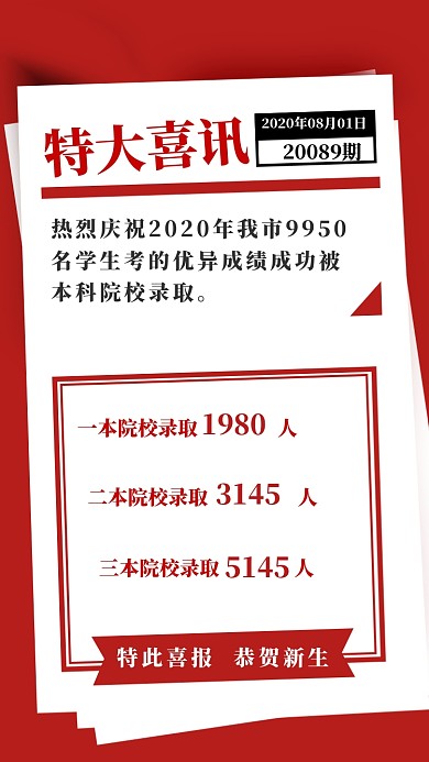 报纸风格高考喜报手机海报