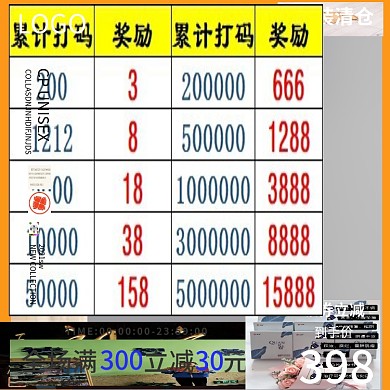 夏季服装清仓促销活动淘宝天猫主图直通车图