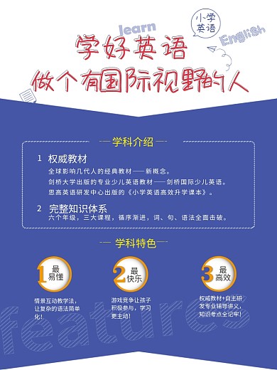 小学英语学科介绍海报