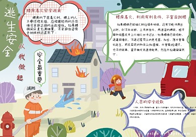 逃生安全从我做起卡通常识手抄报
