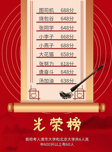 大气商务风学校光荣榜主题印刷海报