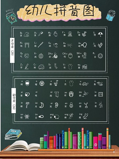 幼儿拼音挂图