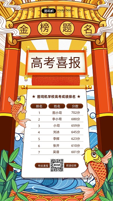 高考喜报龙门锦鲤插画手机海报