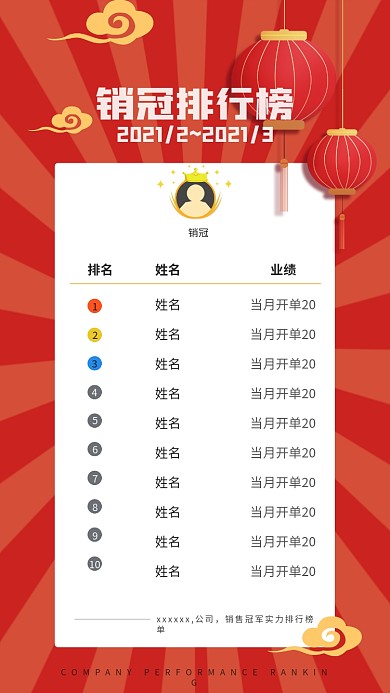 原创公司销售排行榜单设计