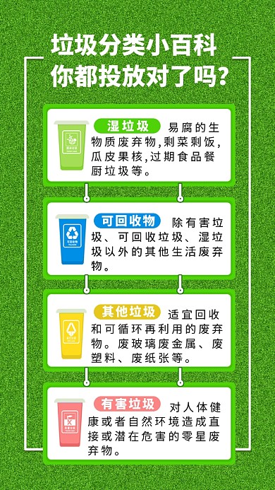 垃圾分类绿色创意手机海报