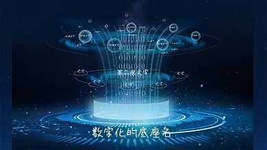 数字化科技感海报