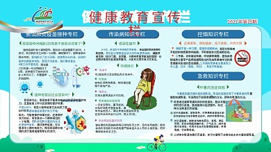 健康教育宣传栏第四期 新冠 疫情 学校