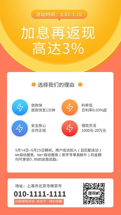 加息返利手机海报