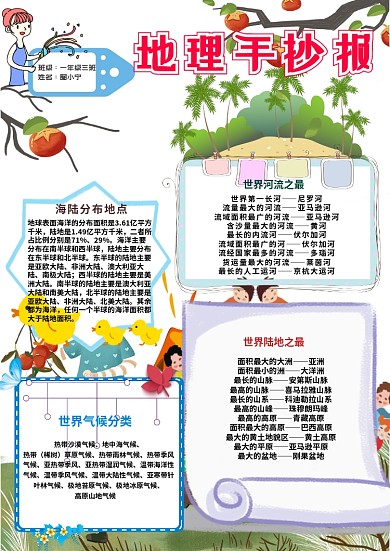 地理手抄报卡通小学生世界之最小报模板