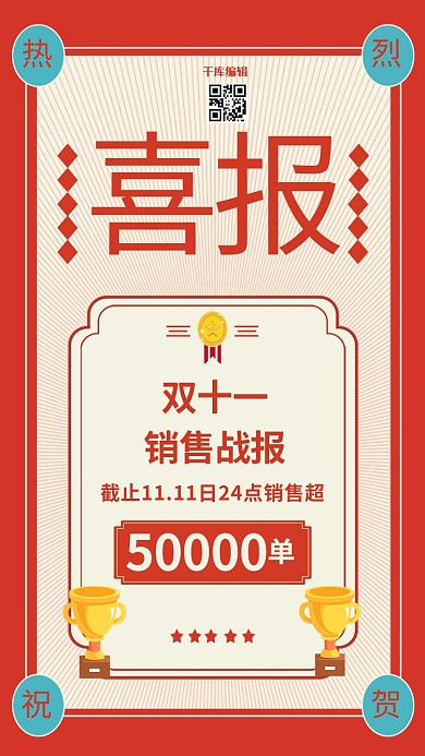 千库编辑原创双十一喜报红色复古海报