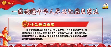 深入国家监察体制改革党建公众号封面