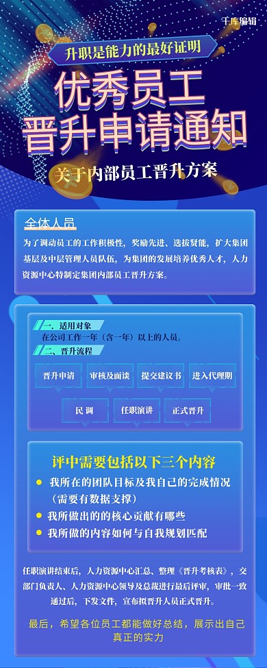 晋升线条蓝色科技线条长图