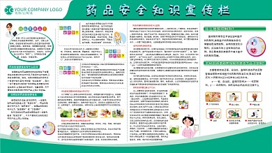 医院药品安全海报