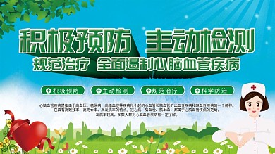 心脑血管病中医治疗与防治宣传展板