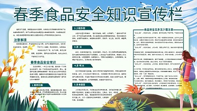 春季食品安全知识宣传栏展板