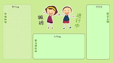 打工人清新淡绿色电脑分区壁纸