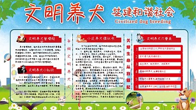 文明小区展板文明养犬和谐小区