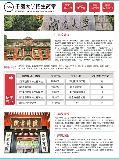 简约大气扁平红色大学招生简章招生介绍海报