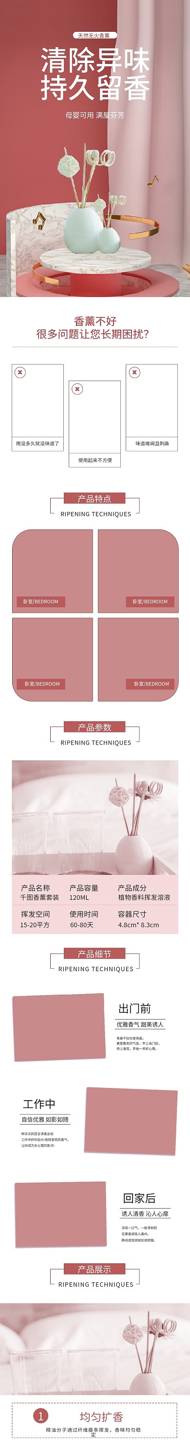 粉色简约风美妆香薰详情页