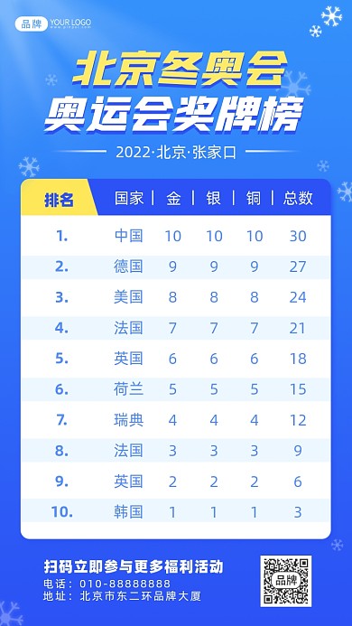 北京冬奥会奖牌榜摄影图海报