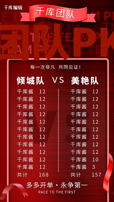 红色简约团队PK团队海报