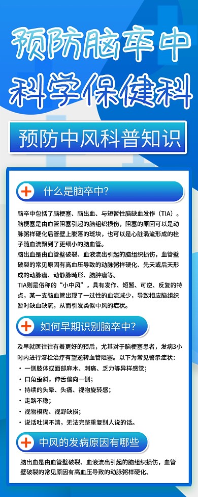 预防中风预防脑卒中脑出血长图