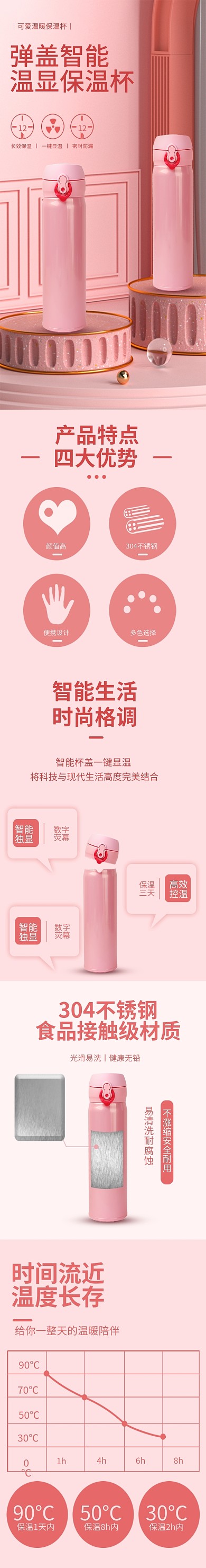 微立体百货水杯保温杯详情页