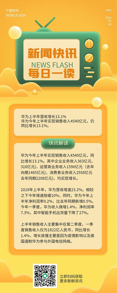 3D快讯早报日报速报解读文章长图