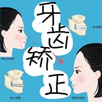 口腔牙齿矫正牙科手绘卡通公众号次图