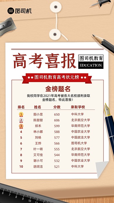 高考喜报状元榜排名手机海报