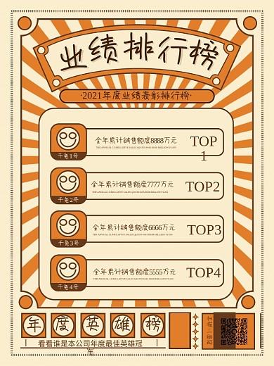 喜庆简约企业公司年度表彰排行榜海报