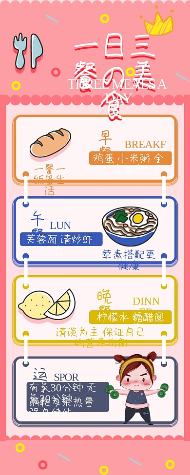 可爱每日美食记录卡通手帐长图海报