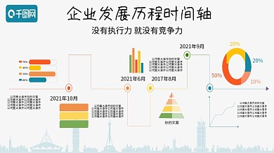 企业发展历程时间轴公司原创扁平展板