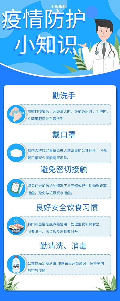 疫情防护 小知识蓝色简约卡通营销长图