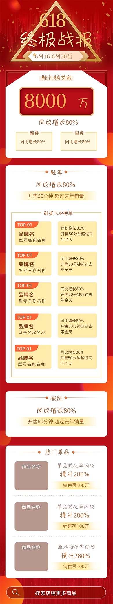 618电商销售战报红色文章长图