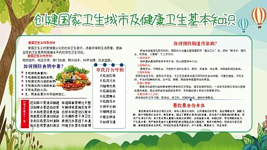 简约大气卫生健康公益展板