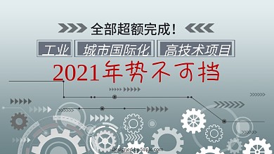工业风年底汇报海报