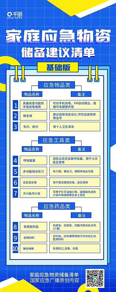 家庭应急物资储备建议清单科普宣传信息长图
