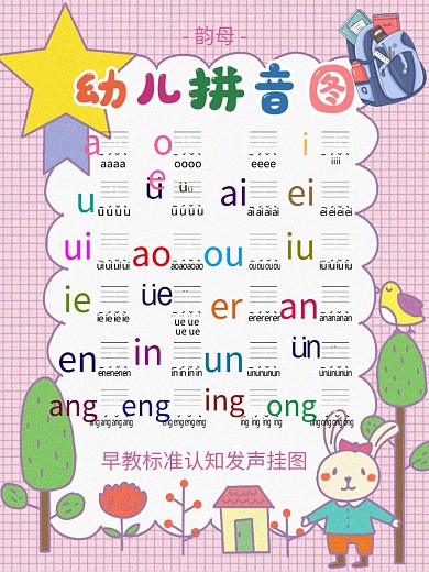 韵母认识汉字拼音早教挂图海报
