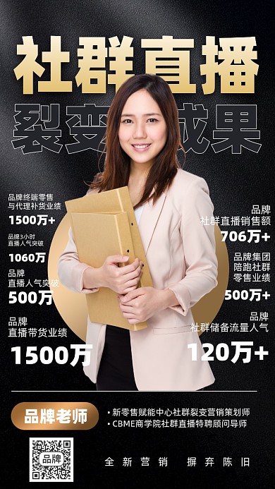 社群裂变营销课程摄影图海报