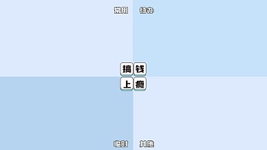 简约打工人四宫格电脑分区壁纸