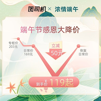 端午节价格曲线唯美中国风直通车