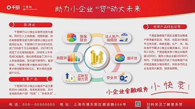 金融银行企业成果成绩文化展示宣传栏