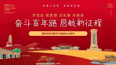 建党100周年建党百年奋斗百年路党建海报