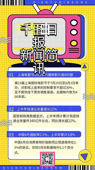新媒体千图日报新闻简讯早报手机海报